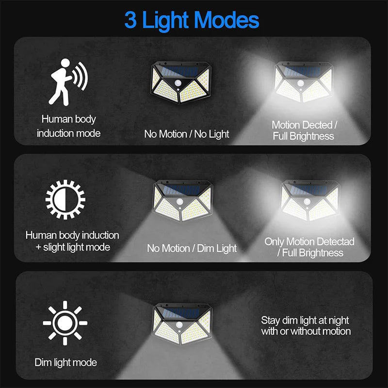 Ilumine e Proteja Sua Casa: Lâmpada Solar com Sensor de Movimento e Economia Inteligente!